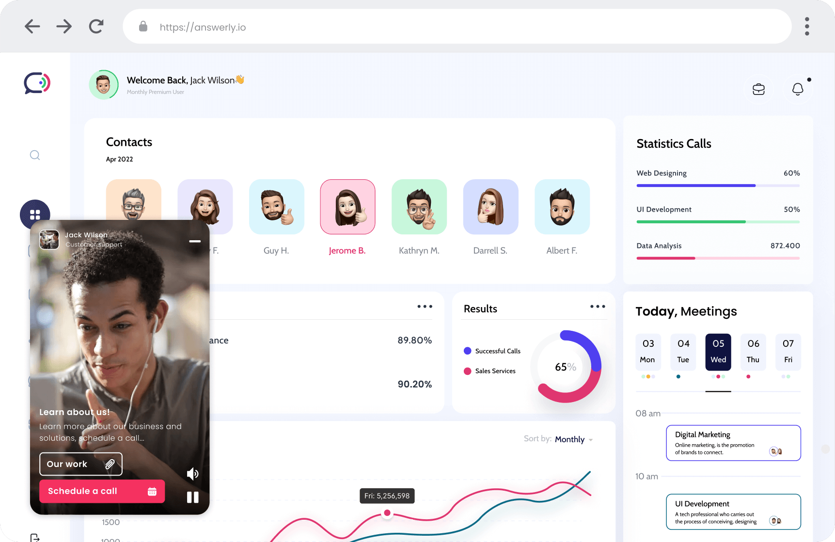 picture of a customer support dashboard with facepop